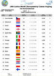 foto/diskuze/vseobecna/2012/th-img50116.jpg